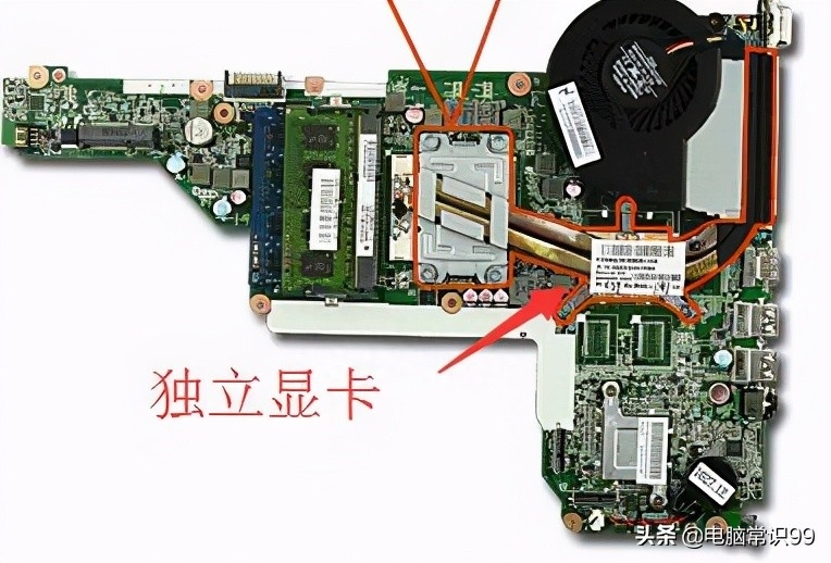笔记本独立显卡