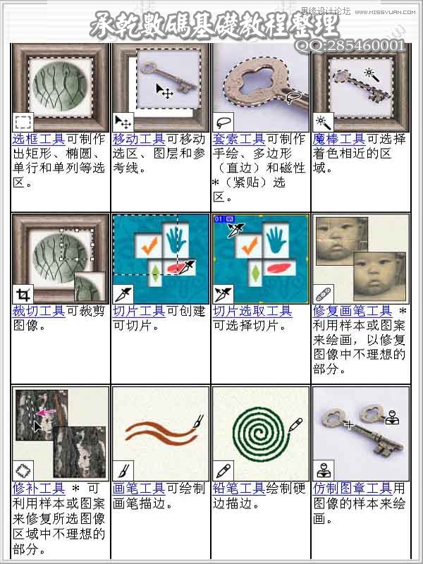 ps软件使用教程