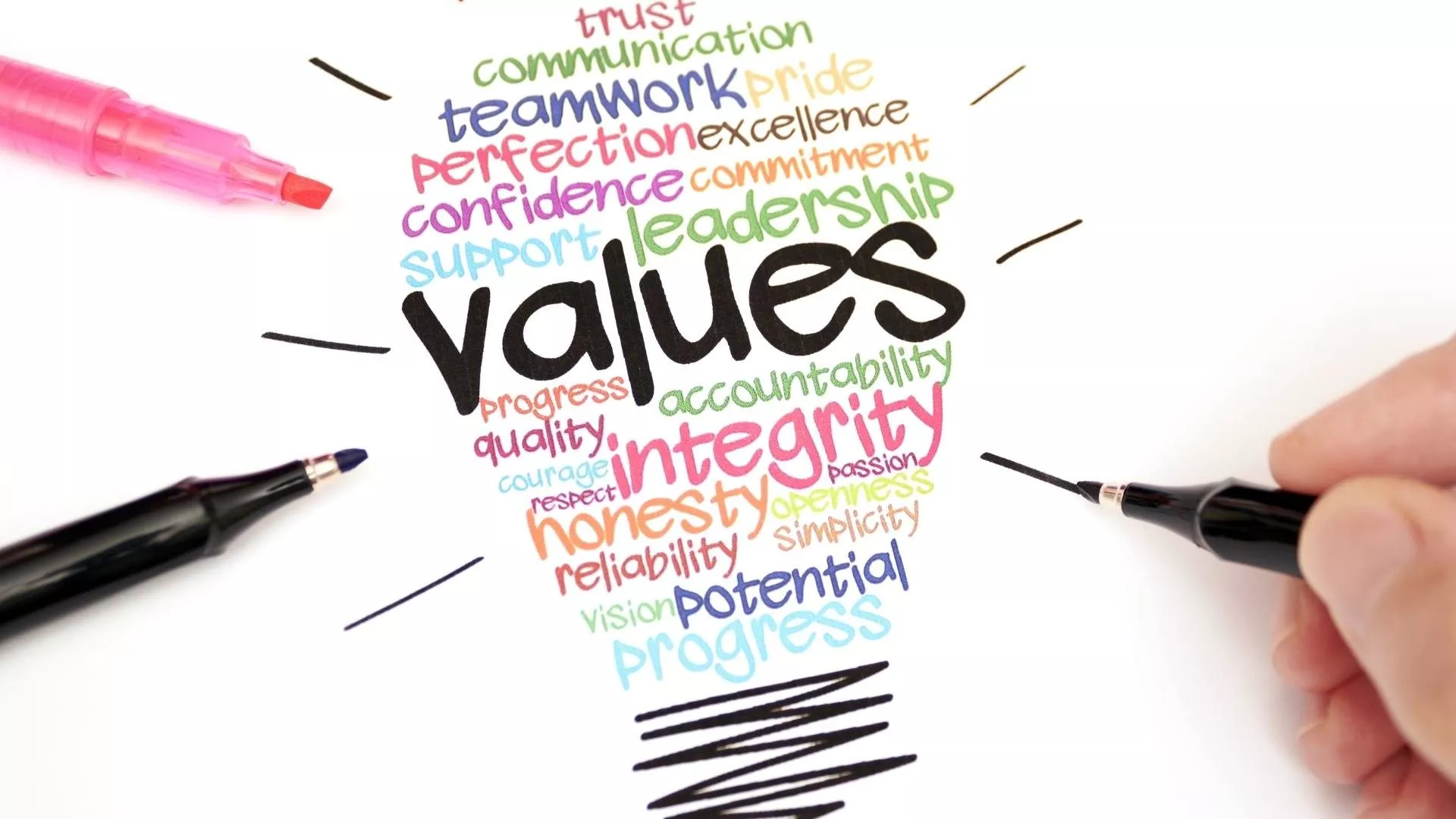 values