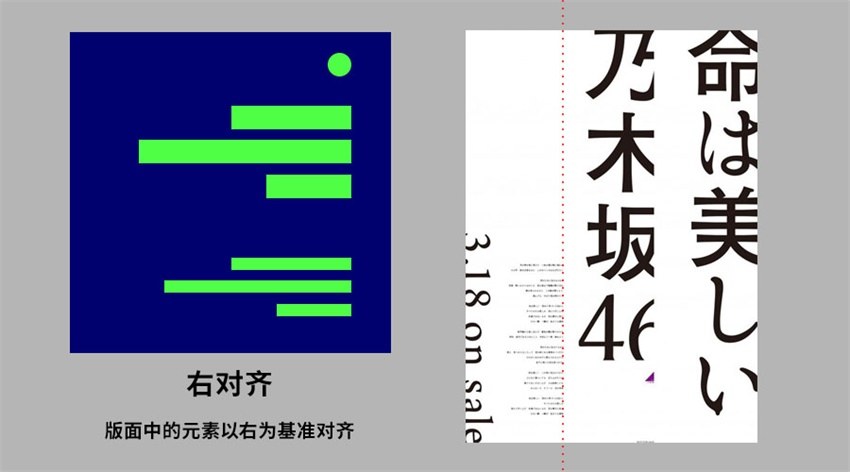 右对齐