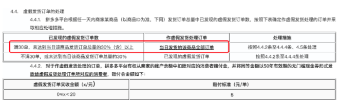 拼多多发货规则