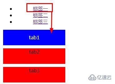 伪元素