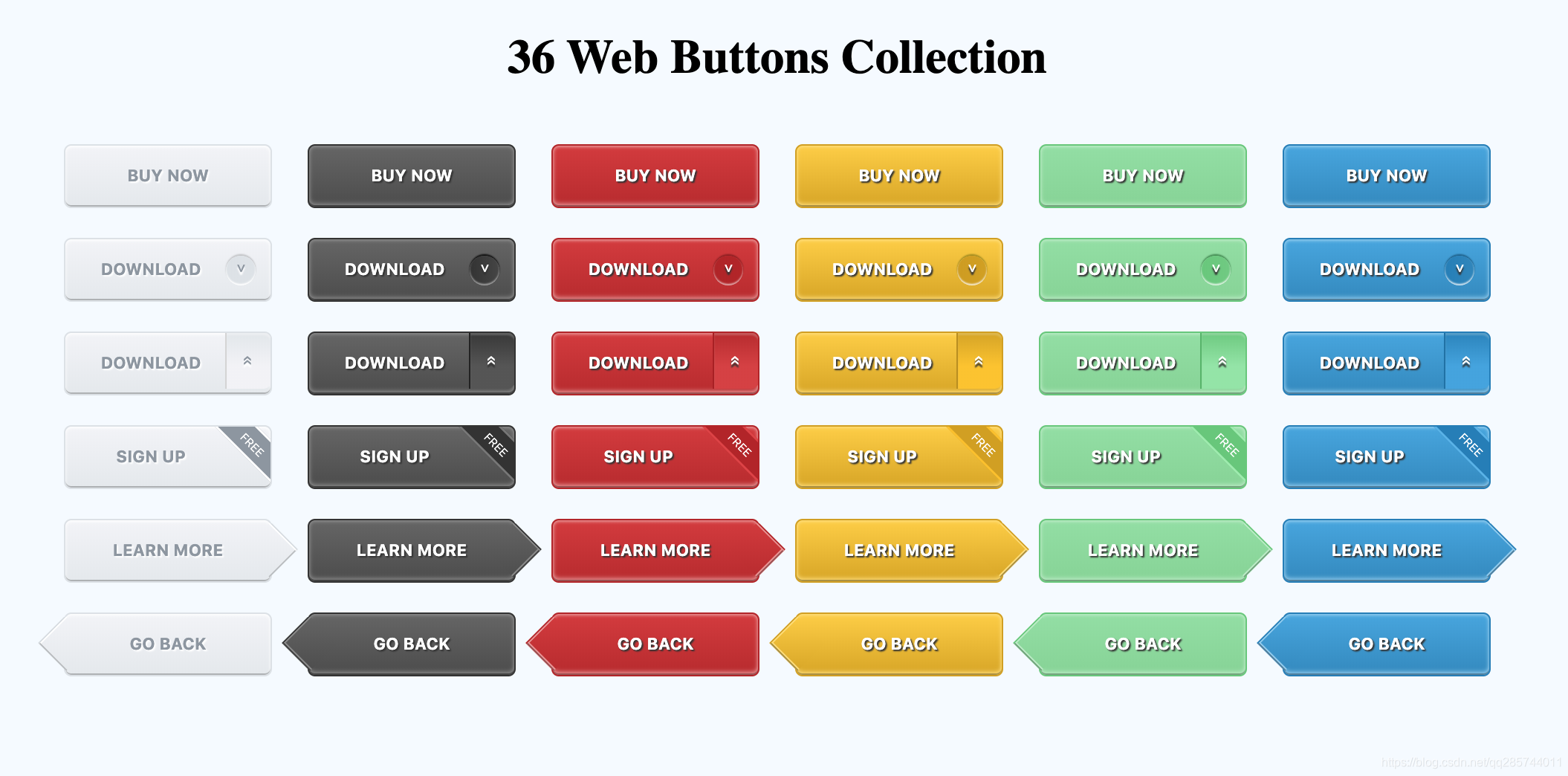 button样式