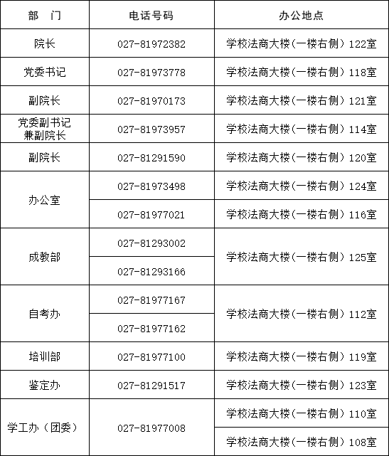 公司电话号码