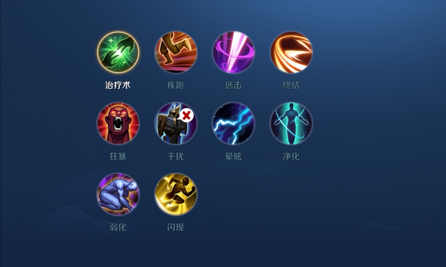 召唤师技能