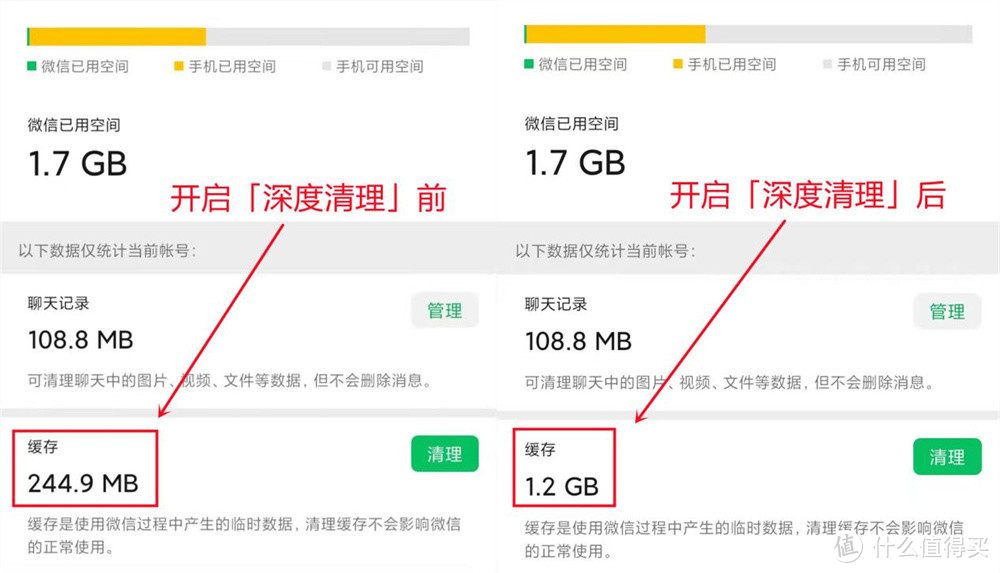 深度清理