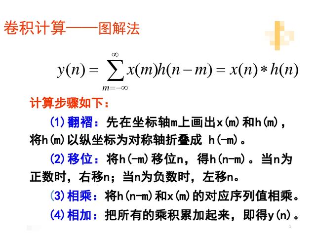 卷积定义