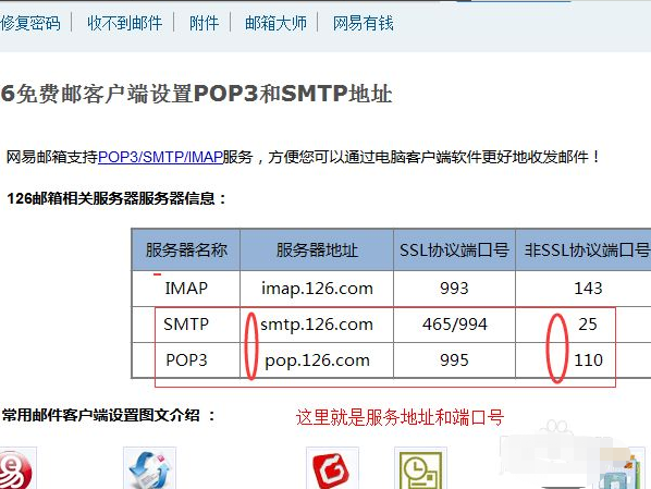 pop3端口号