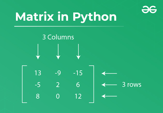 python矩阵