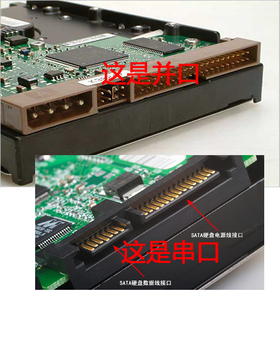 串口硬盘
