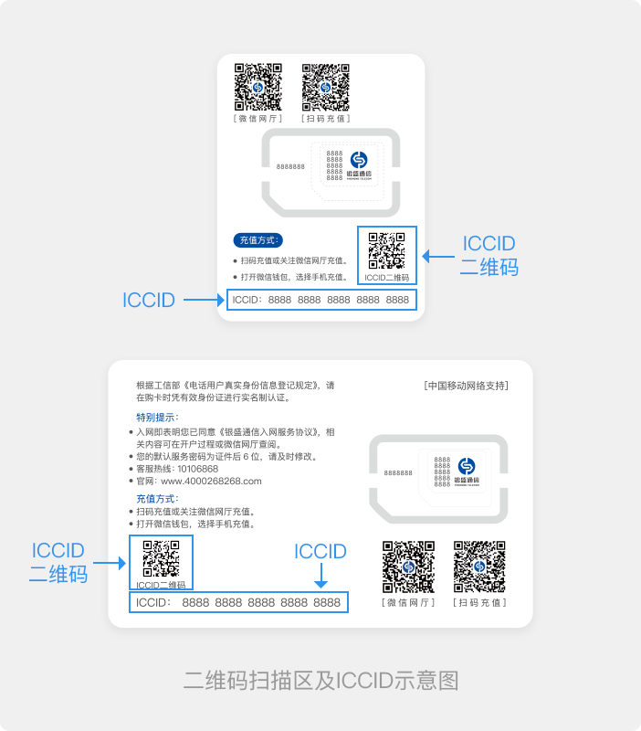 号卡激活