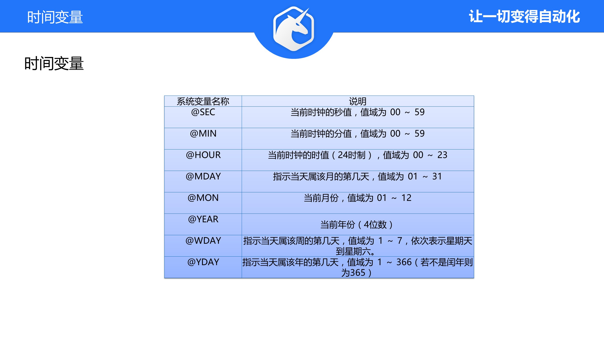 码栈
