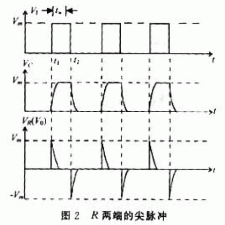 rc电路的作用