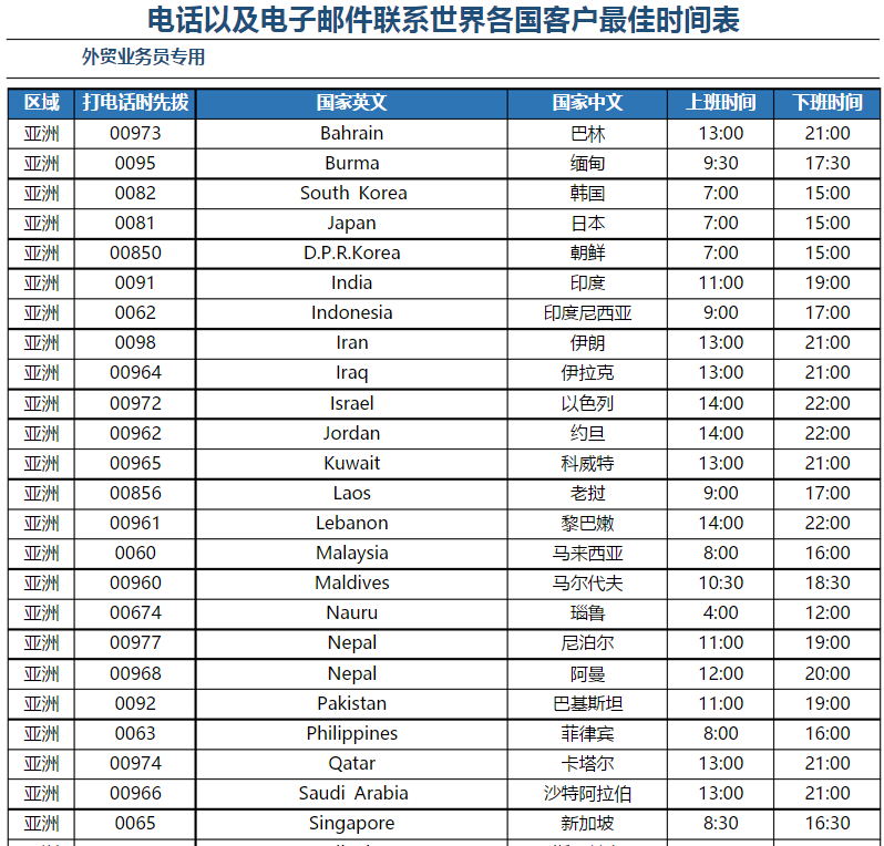 美国几点上班