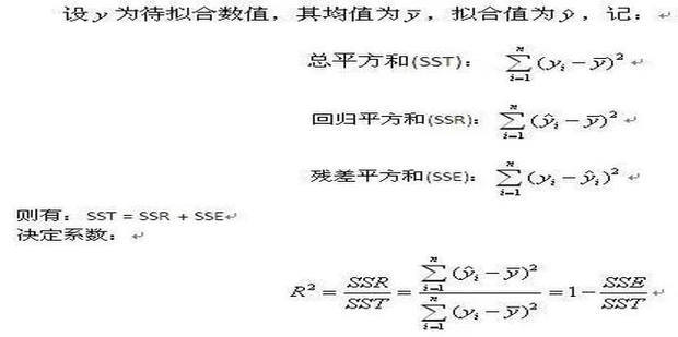 残差的定义