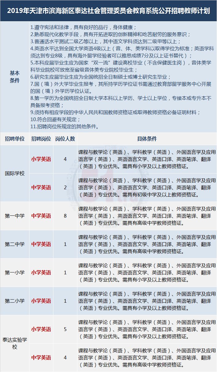 个人电脑英文缩写