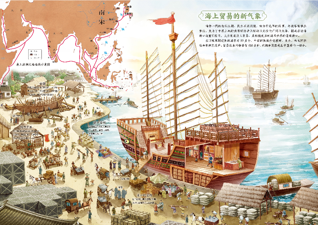 历史网站大全