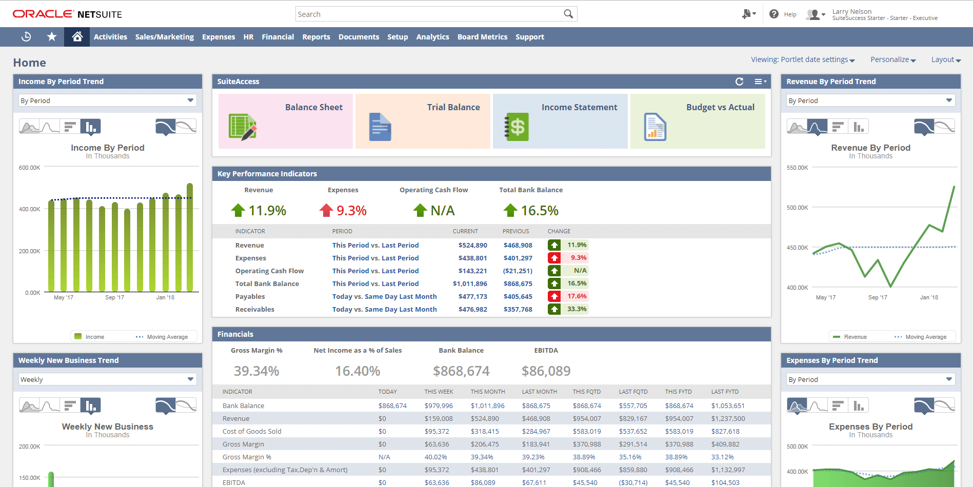 NetSuite