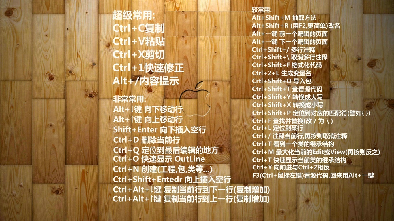 屏保快捷键