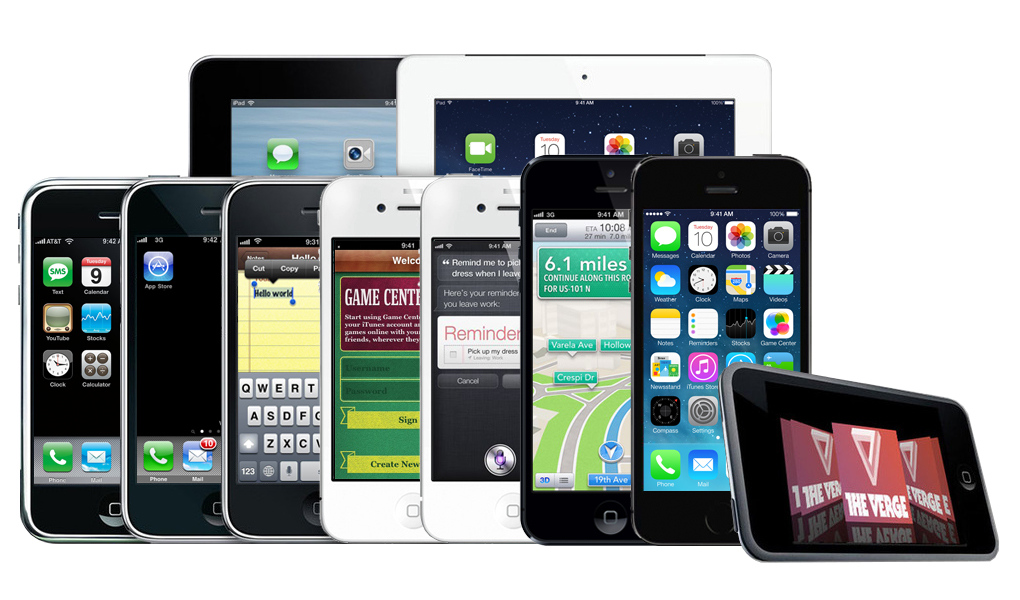 ios是什么系统