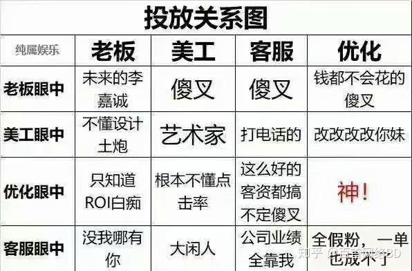 竞价点击软件工具