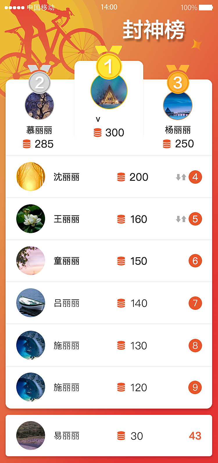 国表排行榜前十名