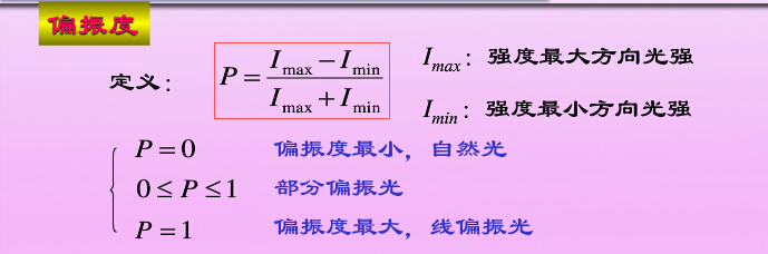 偏振度