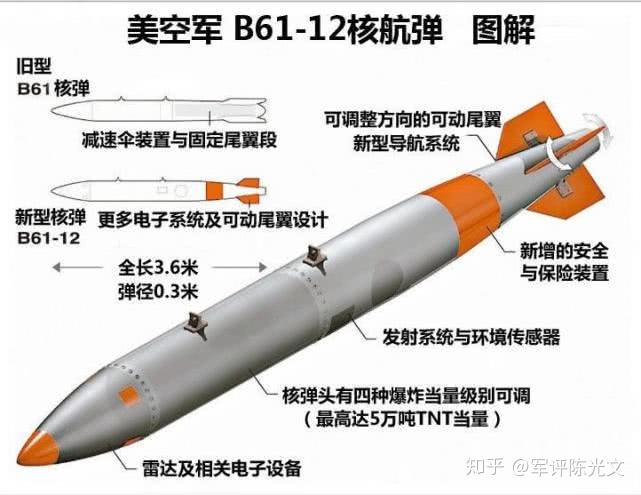 b61