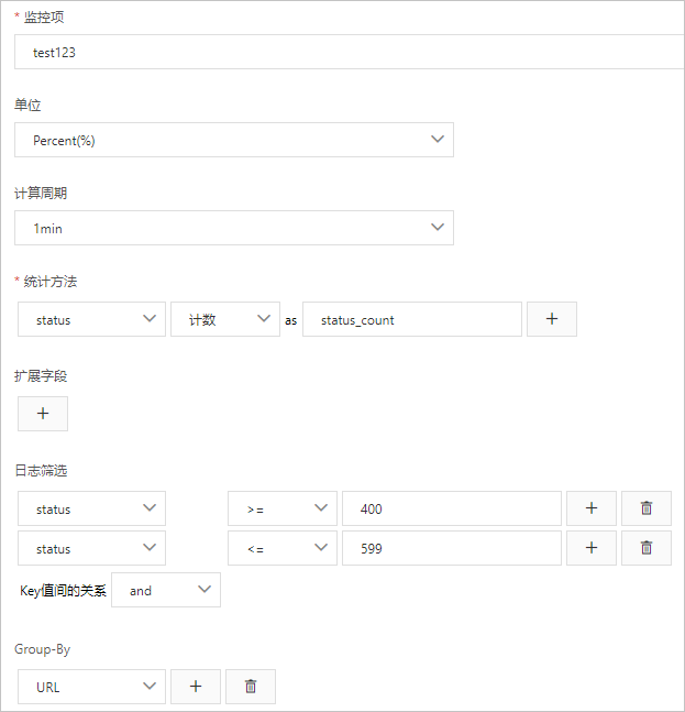 访问日志