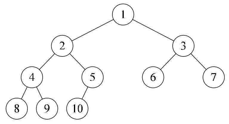 kdtree
