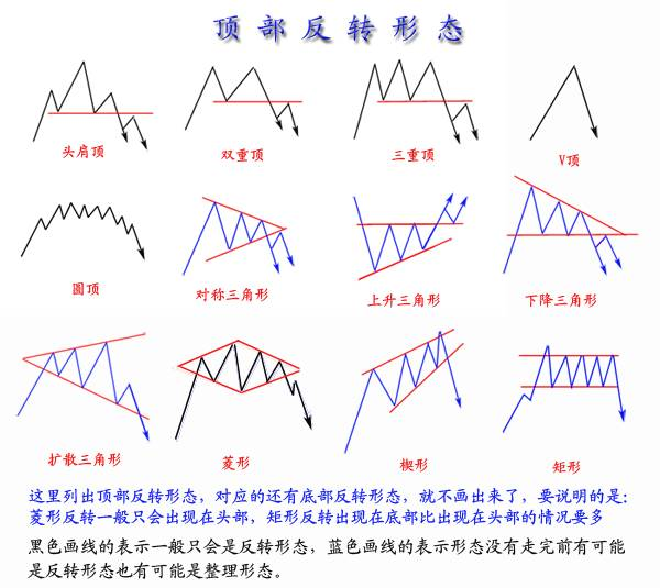 反转是什么意思