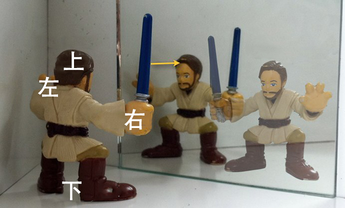 镜像是什么意思