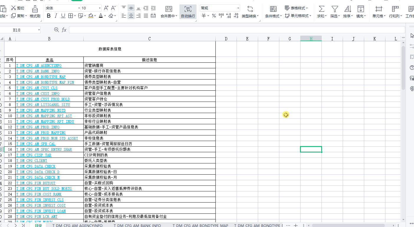 表格全选