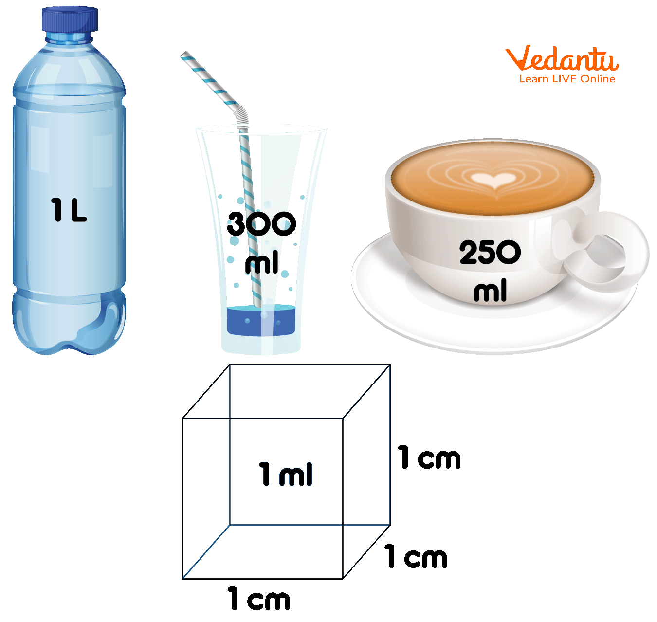 litre