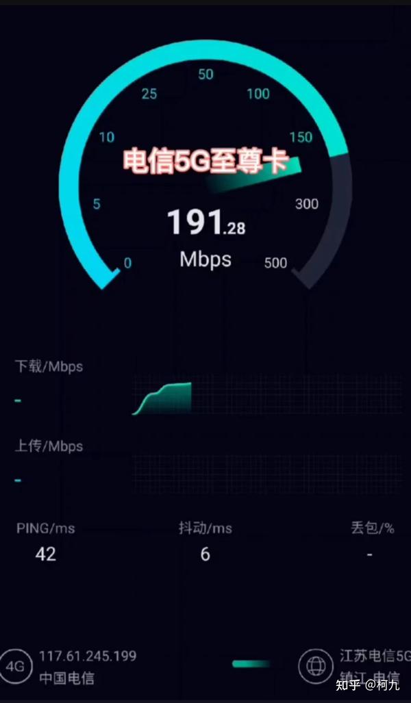 流量卡是什么