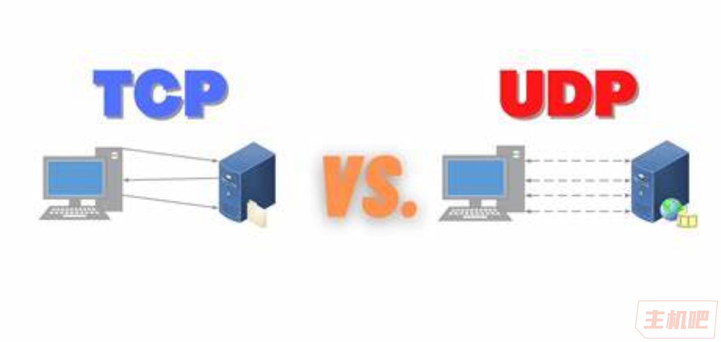tcp和udp