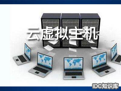 手机qq空间登录