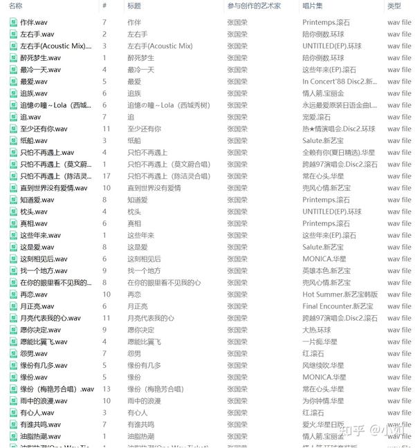 无损音乐格式