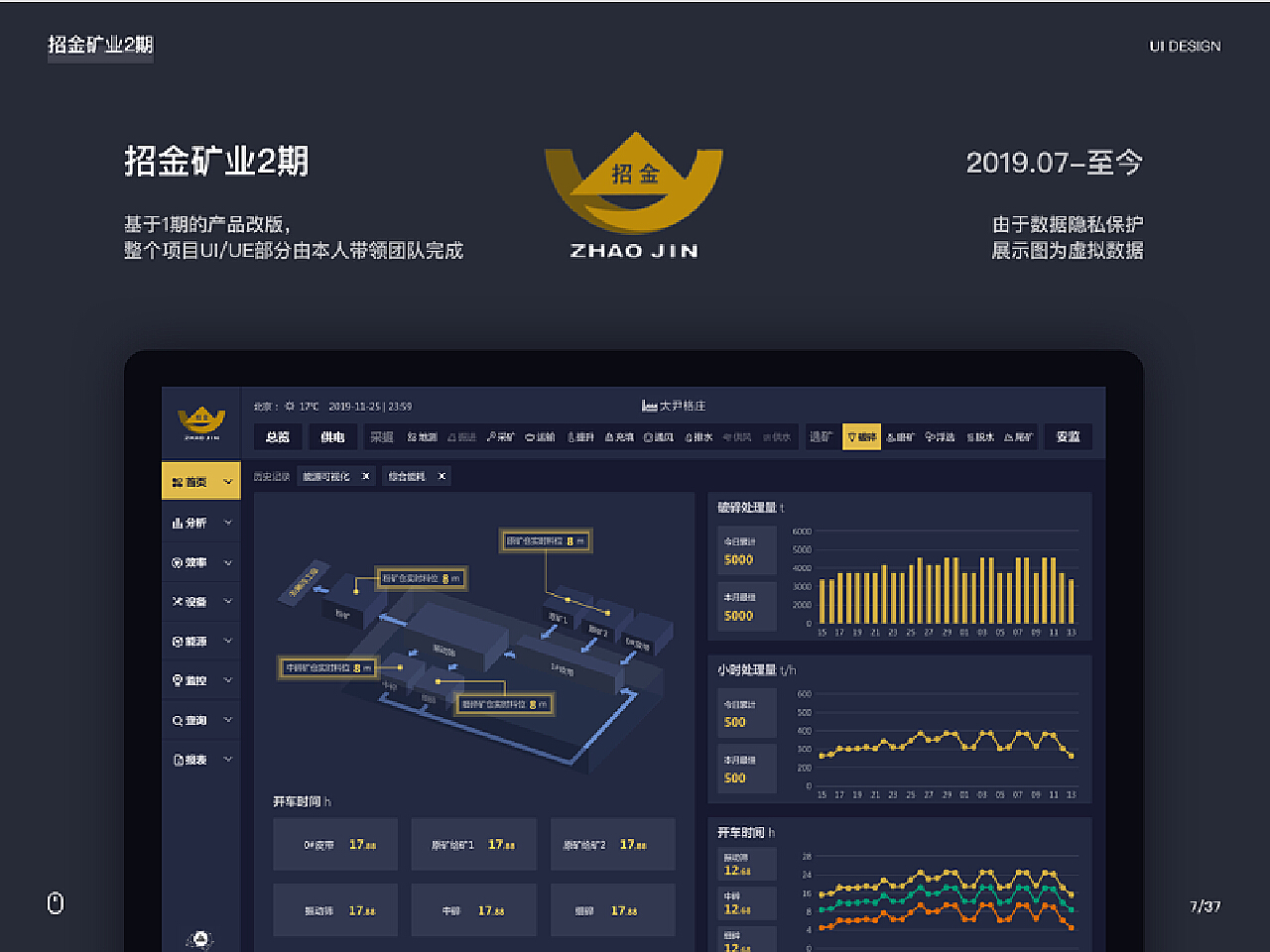 ue设计