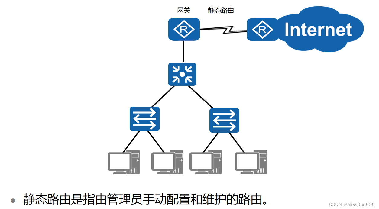 静态路由