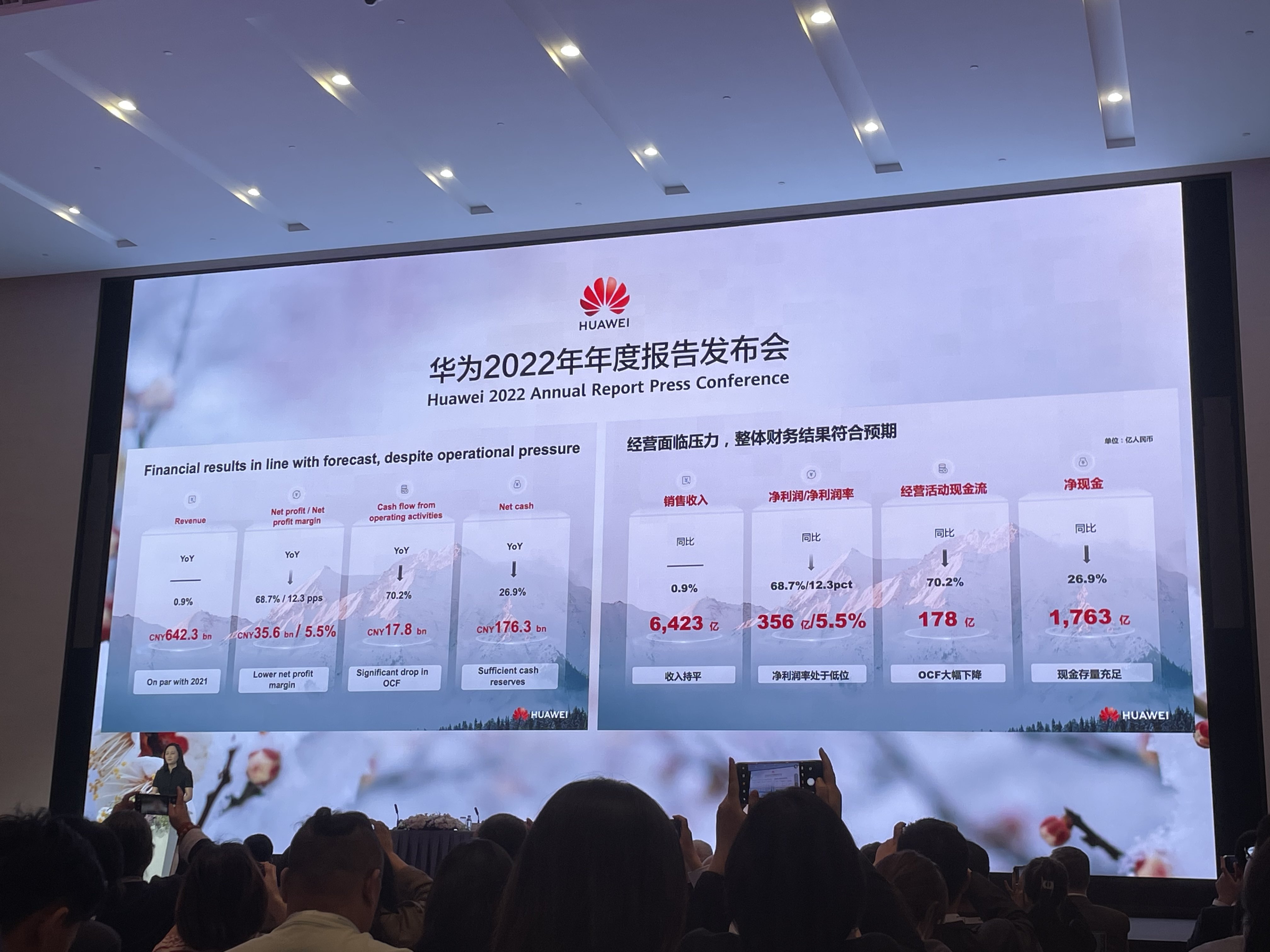 华为营收