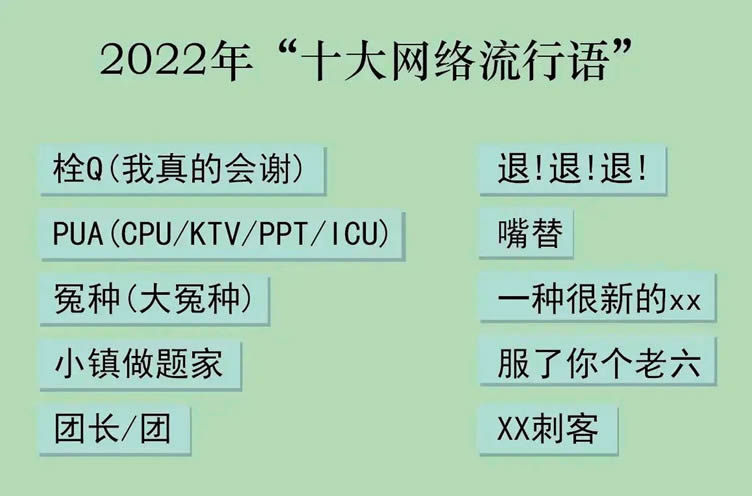 网络语