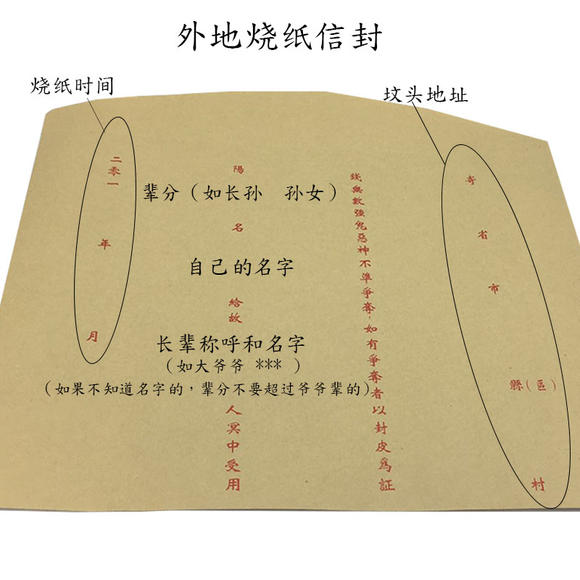 亡人包封怎么写