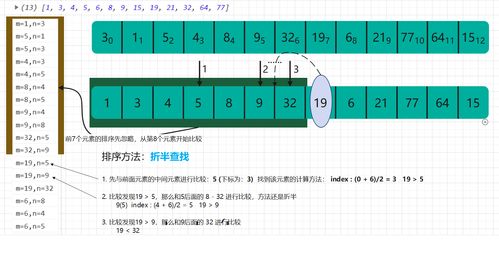 js数组倒序