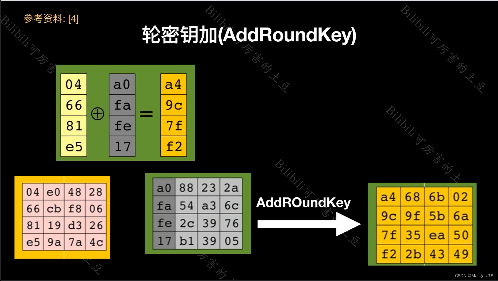 aes在线解密