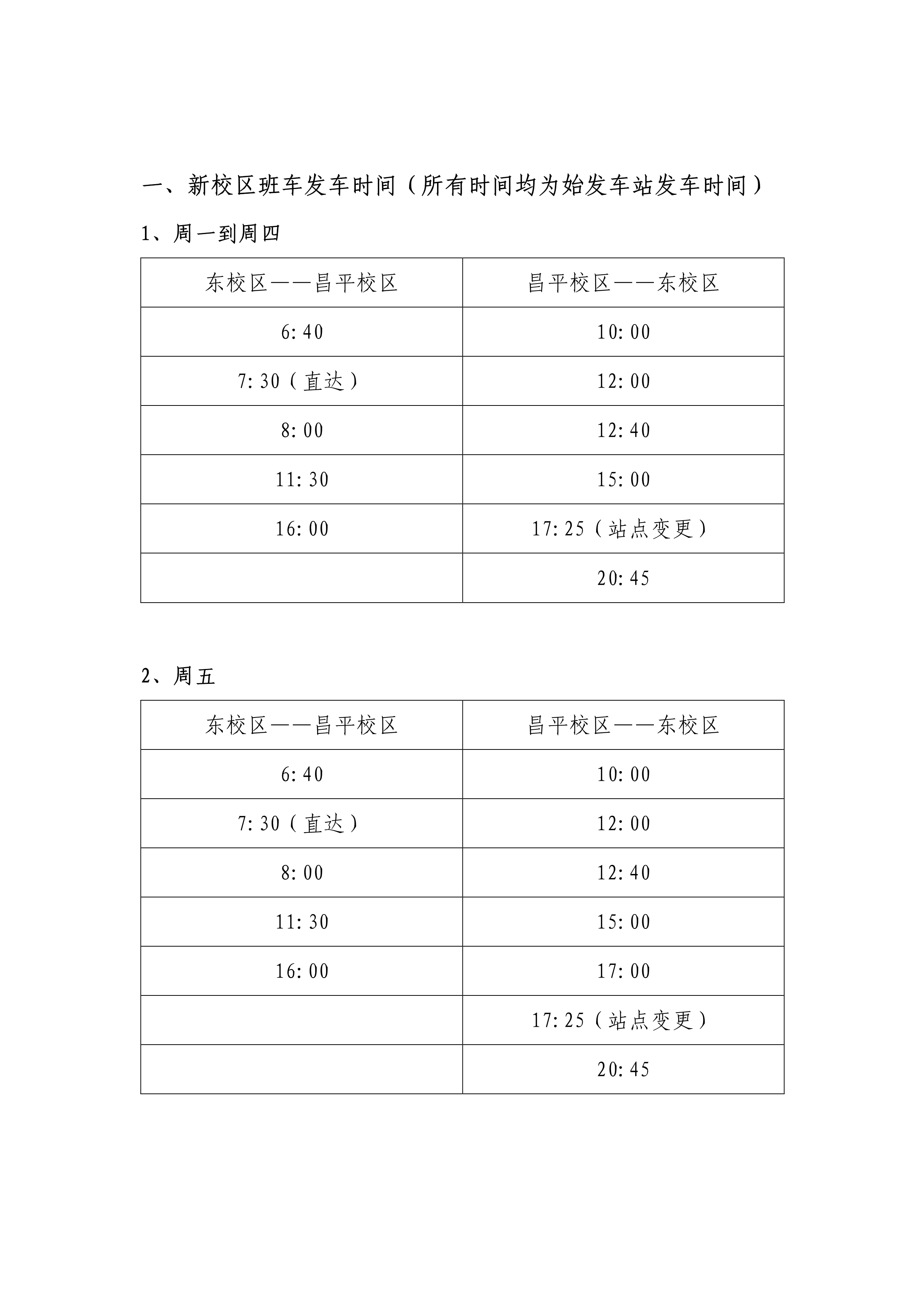 运行时间