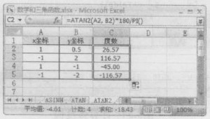 atan2函数