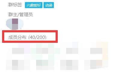 qq群最多多少人