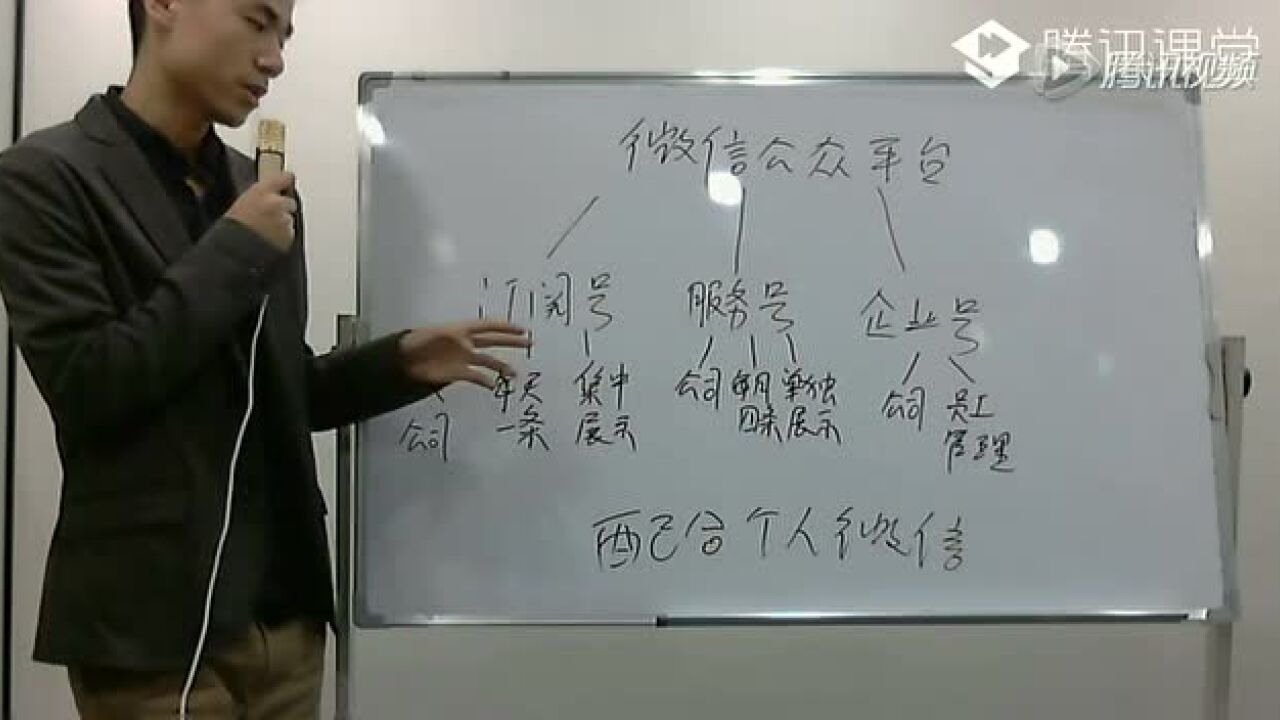 qq公众平台