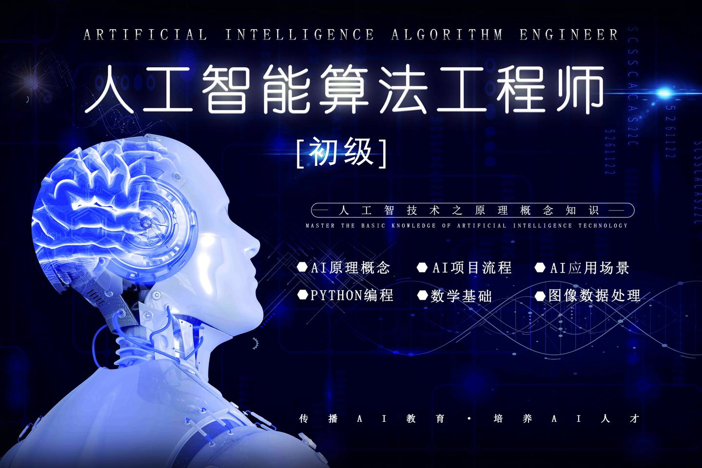 算法工程师培训